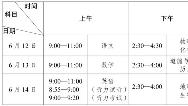 新纪录！约基奇三节砍下21分14板 其中11个前场板创生涯新高